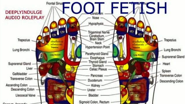 Feet, Fisting